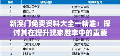 新澳门免费资料大全一精准:探讨其在提升玩家胜率中的重要作用