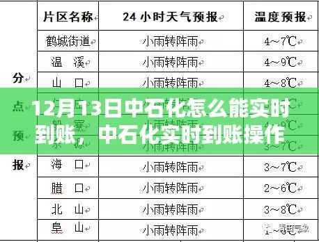 中石化实时到账操作指南,12月13日实现资金轻松实时到账