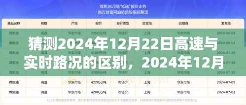 2024年12月22日高速与实时路况对比前瞻,细探路况差异