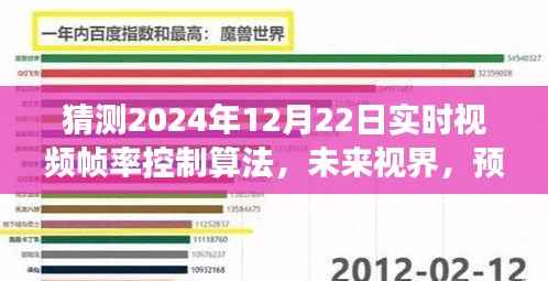 预测未来视界,2024年视频帧率控制算法的创新发展展望