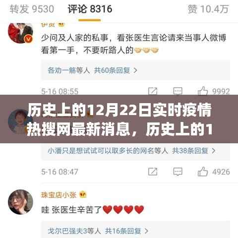 历史上的12月22日全球战疫实时更新，小红书带你洞悉全球疫情进展最新消息