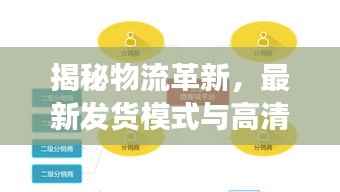 揭秘物流革新,最新发货模式与高清大图展示引领行业发展